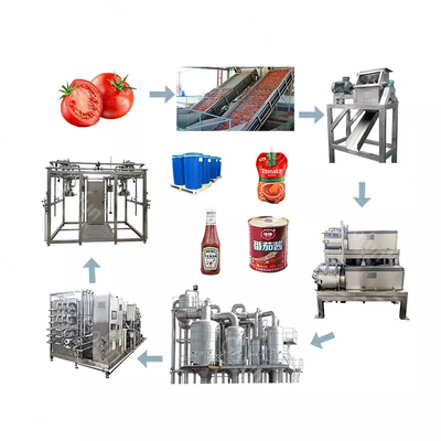aangepast cpmplete Tomatenverwerkingslijn In China tomatensaus verwerkingsmachine hoogwaardige apparatuur voor tomatensap/saus/jam