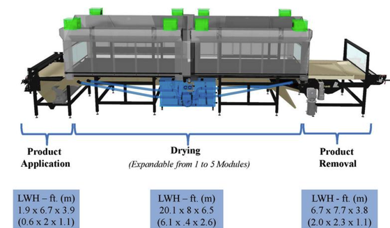 Behoud van natuurlijke levendige kleuren op maat gemaakte 100 kg bosbessenpoeder Refraction Window-machine SUS304